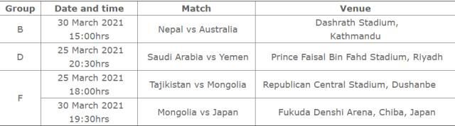 pg电子游戏官网-AFC正式宣布40强赛延期 3月仅四场按计划进行